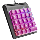 Control Pad Extra Keycap Sets