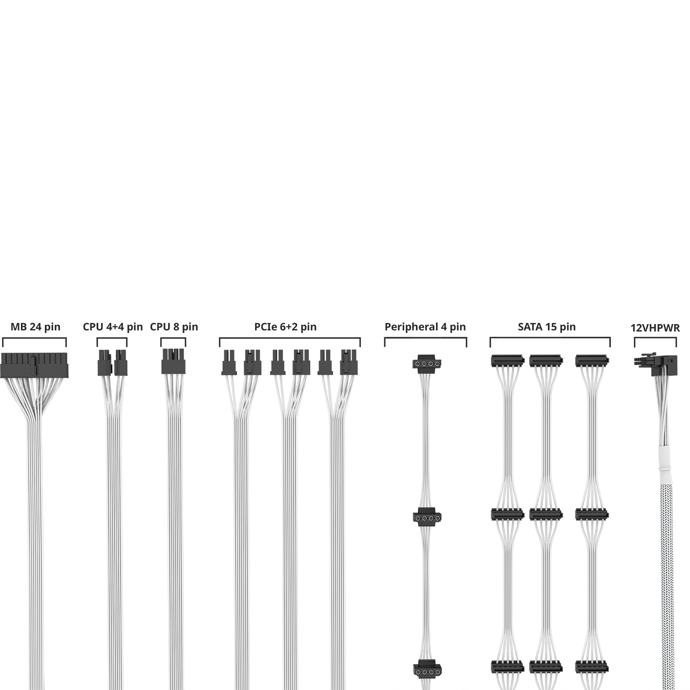 MWE Gold 1050 - V2 ATX 3.0 White Edition image number 10