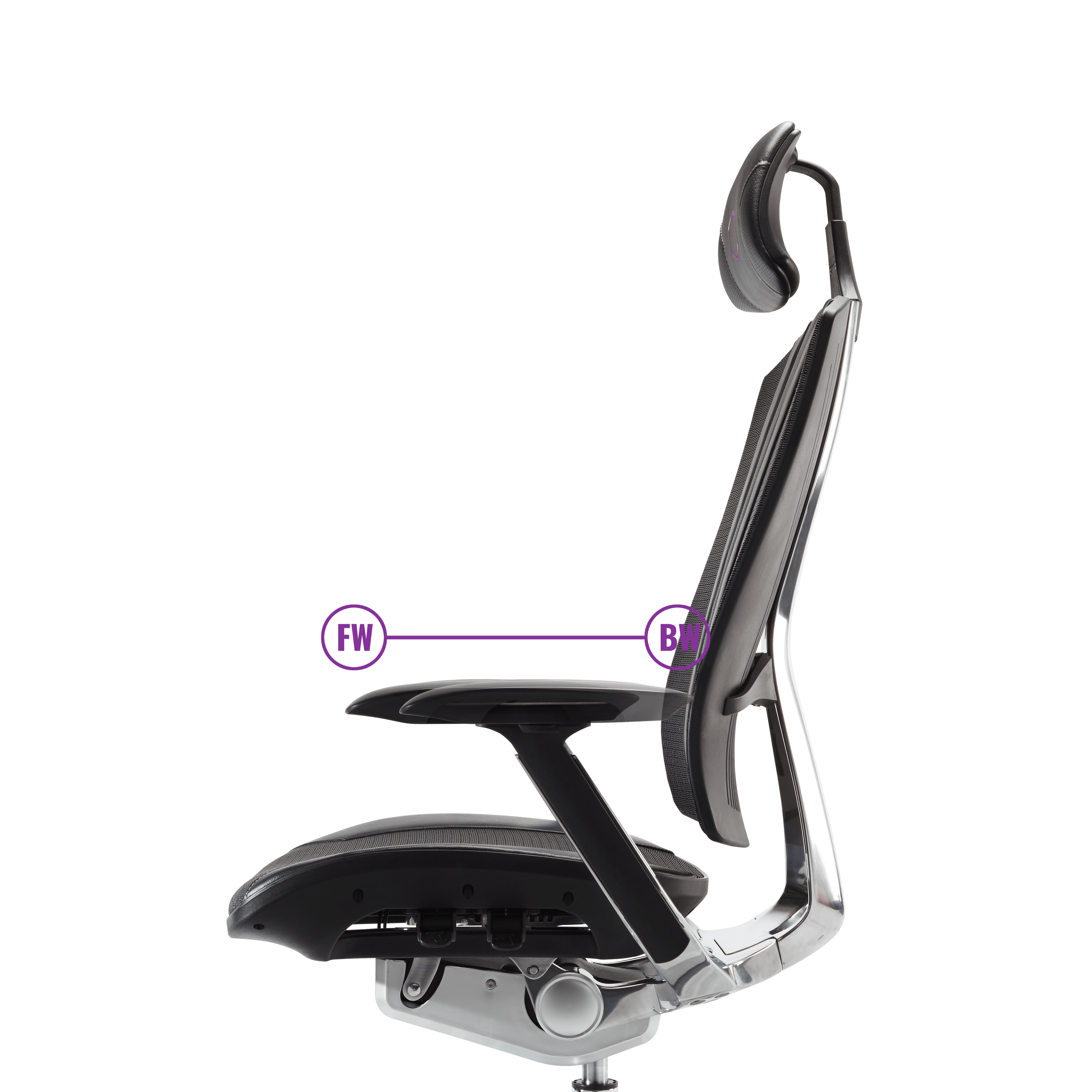 ERGO L image number 8